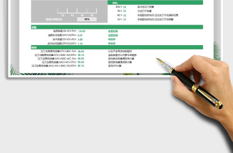 2024年挣值管理计算表格免费下载