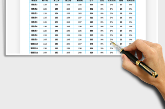 2025年本月销售任务分配表