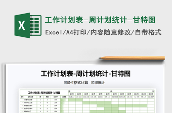 2024年工作计划表-周计划统计-甘特图免费下载