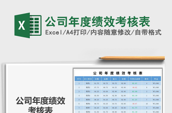 2025年公司年度绩效考核表