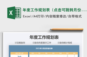 2024年年度工作规划表（点击可跳转月份）