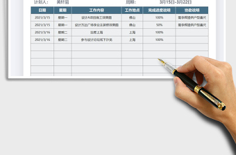 2025年工作计划明细管理