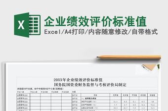 2024年企业绩效评价标准值免费下载