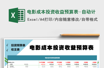 电影成本投资收益预算表-自动计