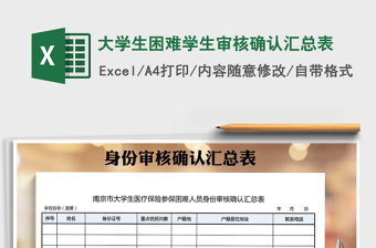 2025年大学生困难学生审核确认汇总表