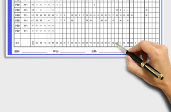 2025年成品生产经营统计月报表