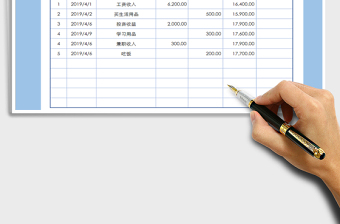 2025年家庭企业收入支出明细表