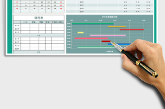 2025年工作（学习）计划表-甘特图表+万免费下载