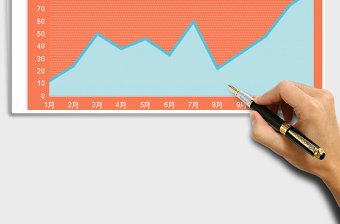 2025年扁平化趋势线面积图折线图组合图