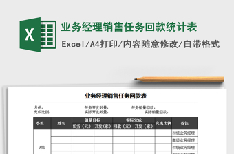 2025亚马逊销售excel表格大全