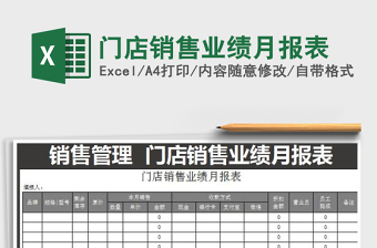 2025年门店销售业绩月报表