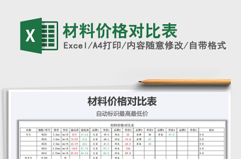 材料价格对比表