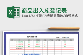 2025年商品出入库登记表