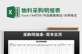 2025年物料采购明细表