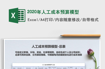 2025年人工成本预算模型