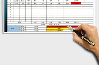 2025年内衣年度业绩销售统计表