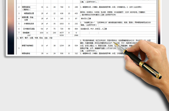 装修报价表