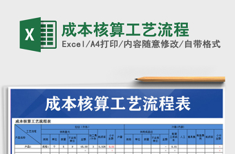 2025年成本核算工艺流程