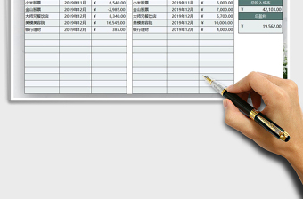 2025年投资回报利润统计表