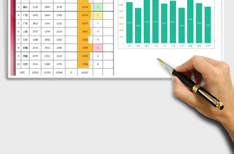 2025年各分公司销售额分析-图表联动