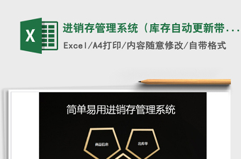 2025年进销存管理系统（库存自动更新,带出入单）