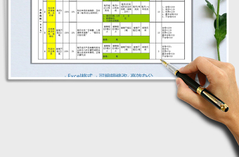 2025年总帐会计绩效考核表