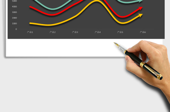 2025年动态系列之产品销售分析折线图