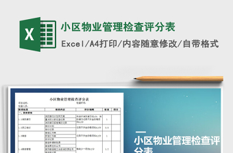 2025年小区物业管理检查评分表