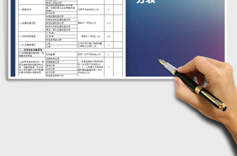2025年小区物业管理检查评分表