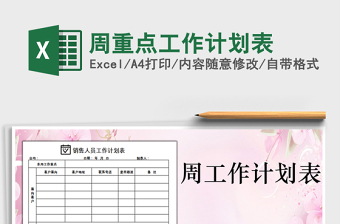 2025年周重点工作计划表