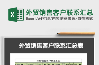 2025年外贸销售客户联系汇总