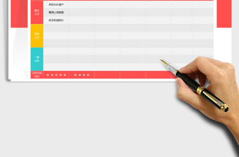2025年每周工作计划表自动变色评价