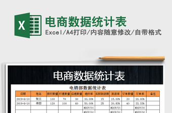 2025年电商数据统计表