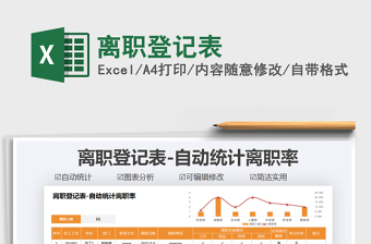 2025年离职登记表