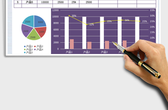2025年销售分析表-带图表