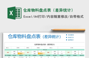 2025年仓库物料盘点表（差异统计）