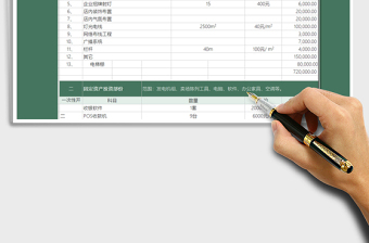 2024年投资预算表免费下载