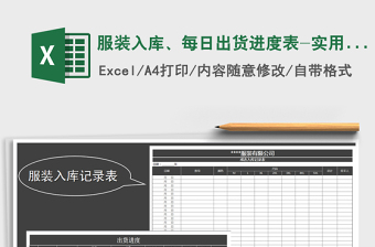 2025年服装入库、每日出货进度表-实用套表（自动计算）