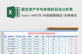 2024年固定资产平均年限折旧法分析表免费下载