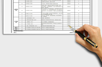 2024年员工绩效考核表及绩效汇总表免费下载