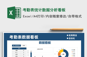 2024年考勤表统计数据分析看板