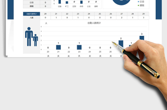 2024年考勤表统计数据分析看板