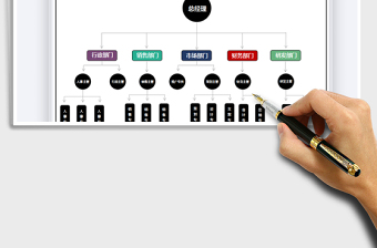 2024年组织结构-公司架构图