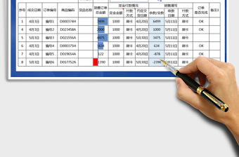 2025年财务销售订单统计表-公式计算