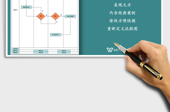 2025年员工加班申请流程图