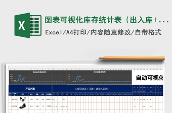 图表可视化库存统计表（出入库+销售统计+定价表+自动