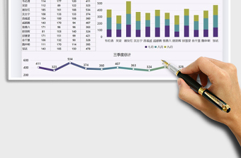 2025年图表模板季度数据展示分析