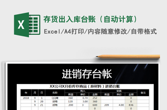 2025年存货出入库台账（自动计算）