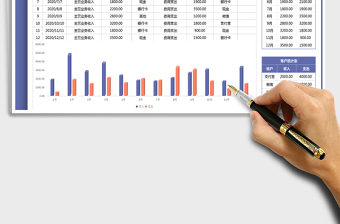 2025年财务管理-收支管理表