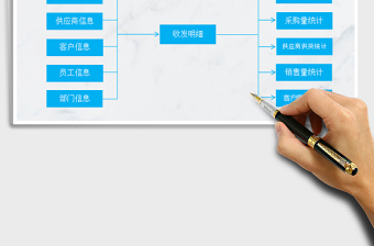 2025年仓库收发存管理系统